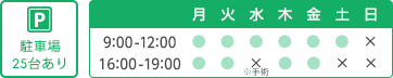 駐車場25台あり　診療時間