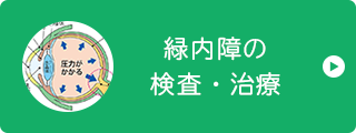 緑内障の 検査・治療